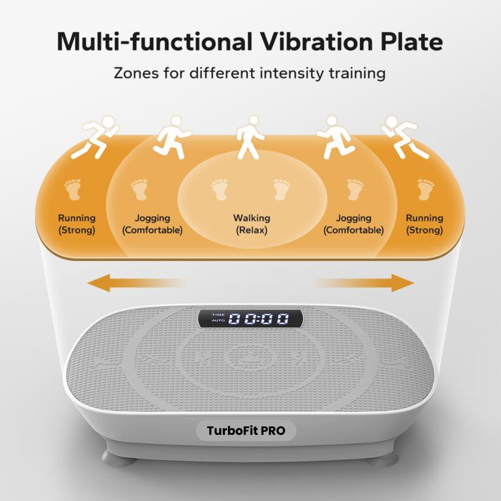 TurboFit Pro Vibration Trainer